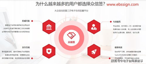 貴州全面推廣電子勞動合同，計算機系統服務助推數字化人力資源管理